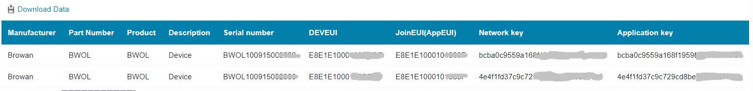 Example of Brown Object Locator EUIs and AppKey (NwkKey) provided from distributor